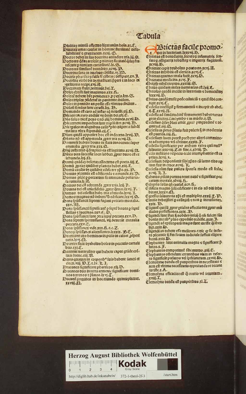 http://diglib.hab.de/inkunabeln/372-1-theol-2f-3/00478.jpg