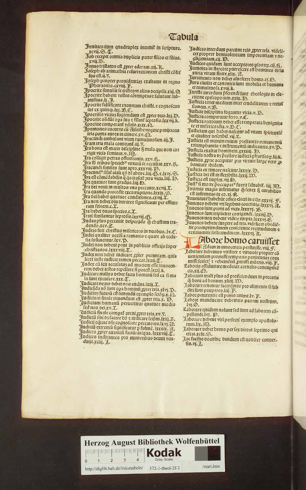 http://diglib.hab.de/inkunabeln/372-1-theol-2f-3/00484.jpg