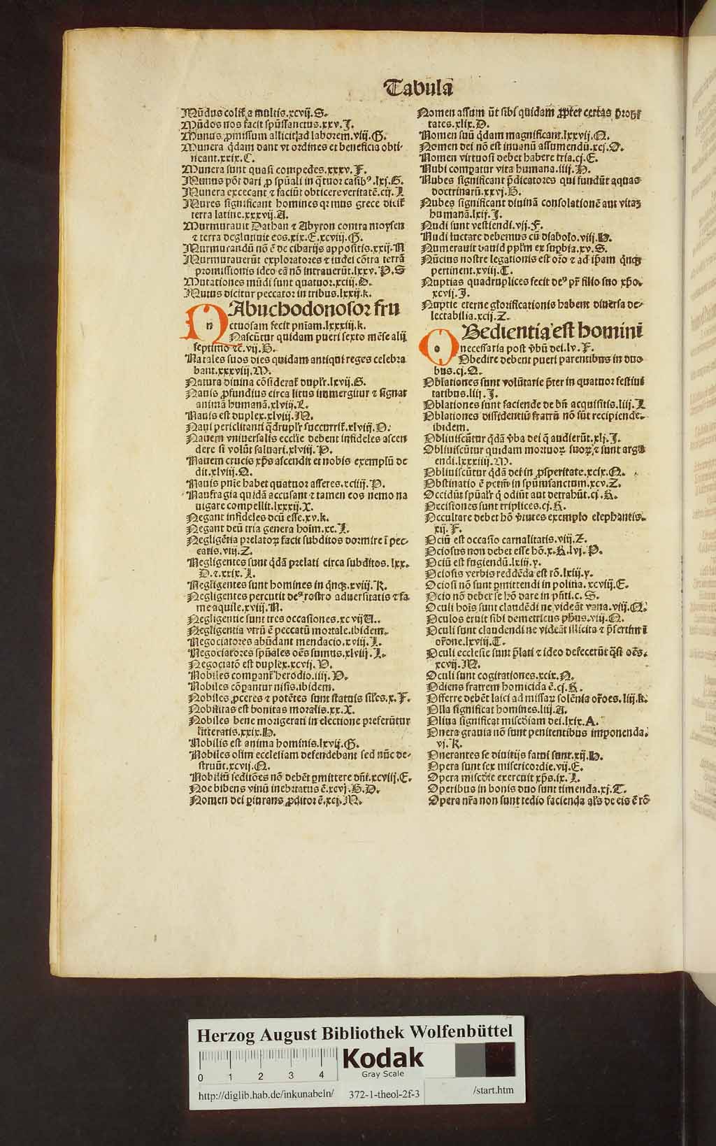 http://diglib.hab.de/inkunabeln/372-1-theol-2f-3/00488.jpg