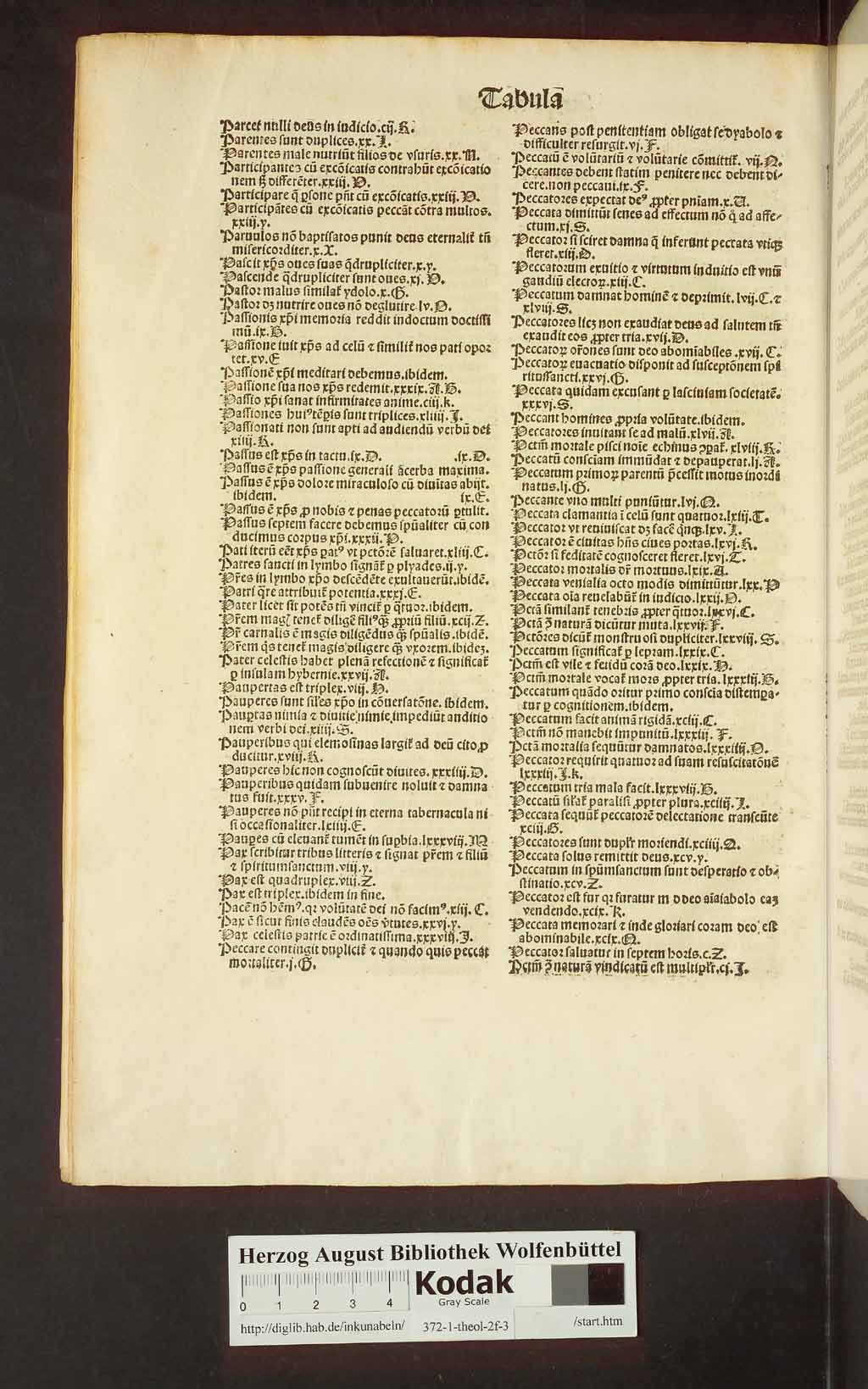http://diglib.hab.de/inkunabeln/372-1-theol-2f-3/00490.jpg