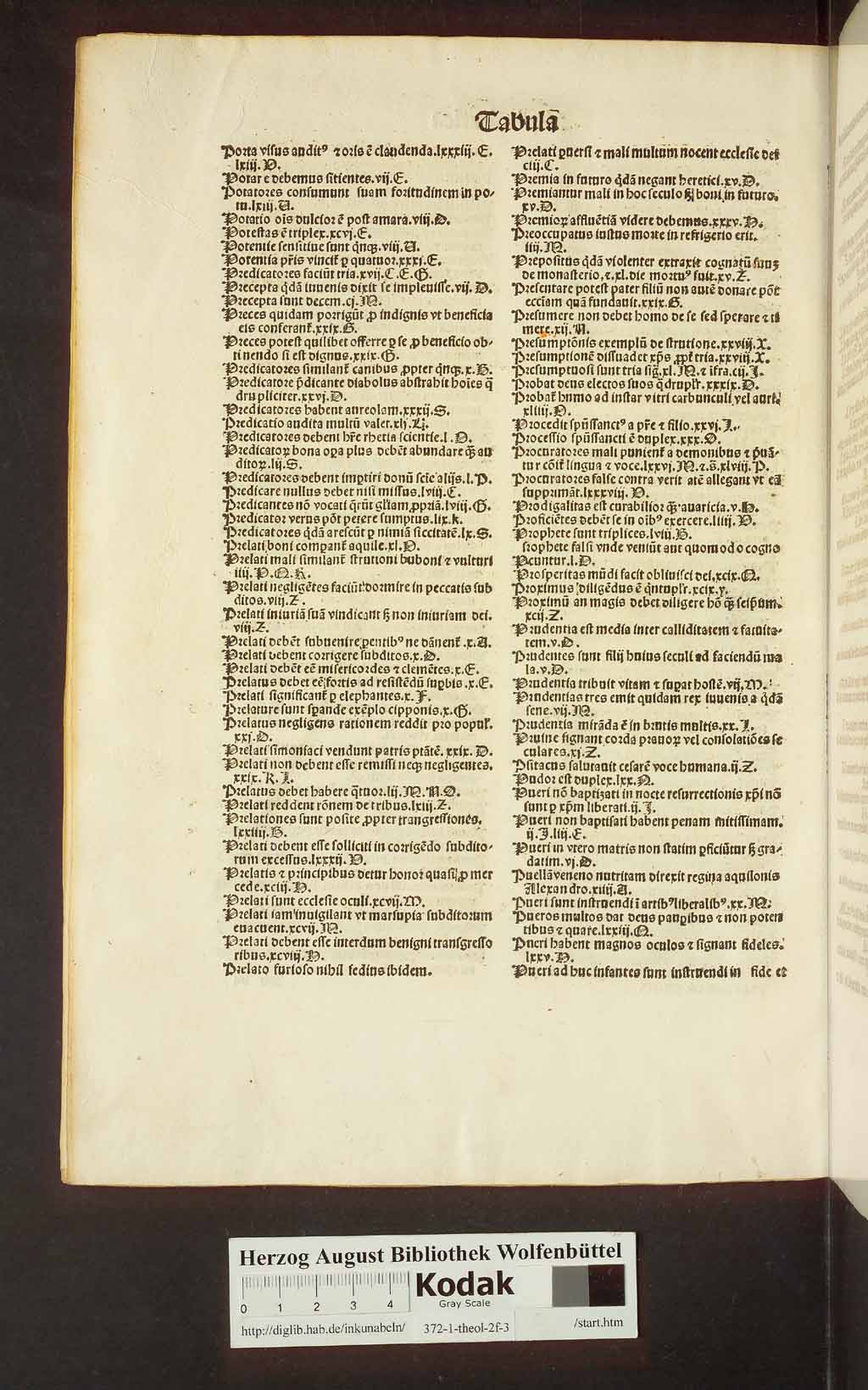 http://diglib.hab.de/inkunabeln/372-1-theol-2f-3/00492.jpg