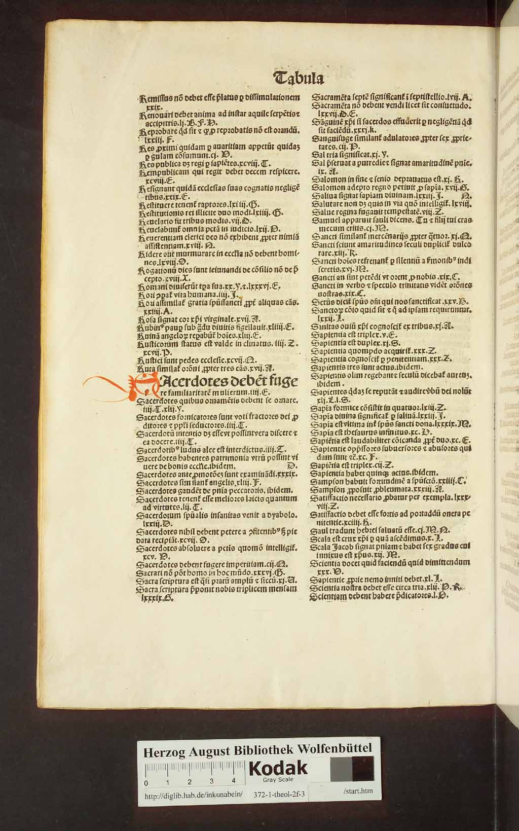 http://diglib.hab.de/inkunabeln/372-1-theol-2f-3/00494.jpg