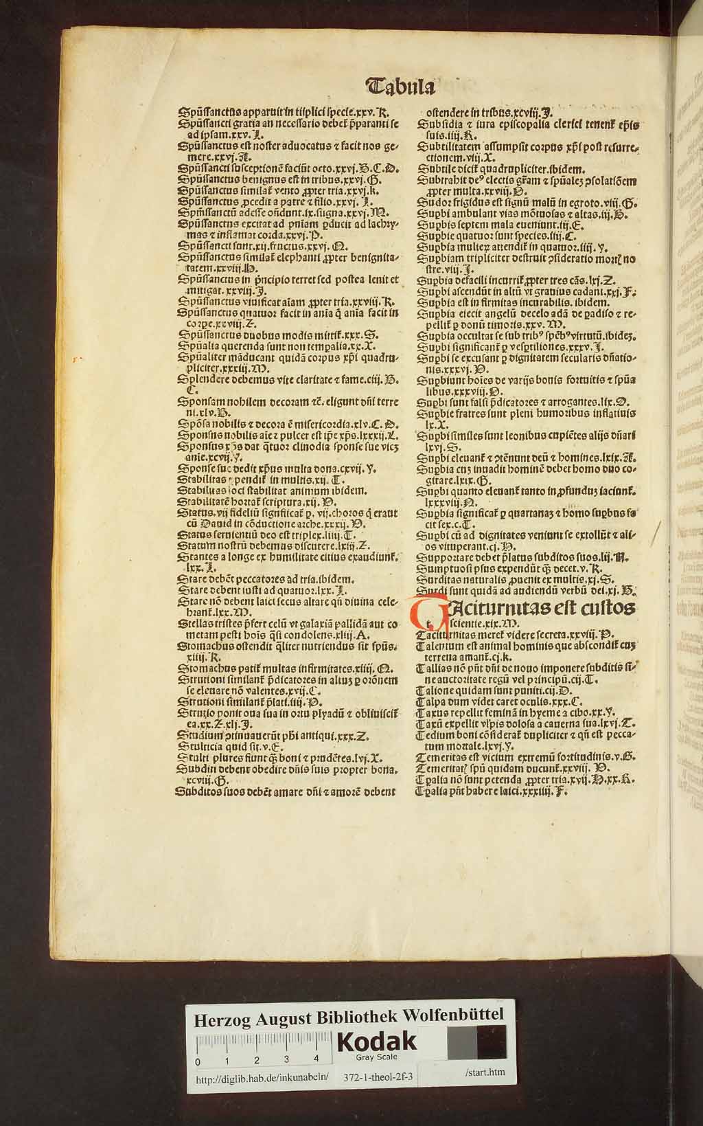 http://diglib.hab.de/inkunabeln/372-1-theol-2f-3/00496.jpg
