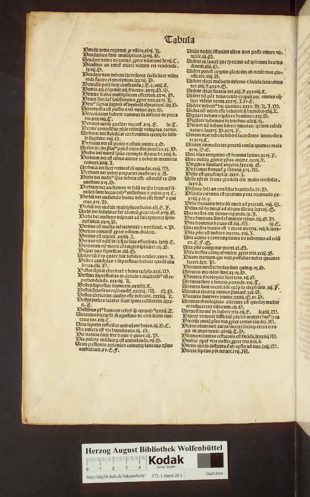 http://diglib.hab.de/inkunabeln/372-1-theol-2f-3/00498.jpg