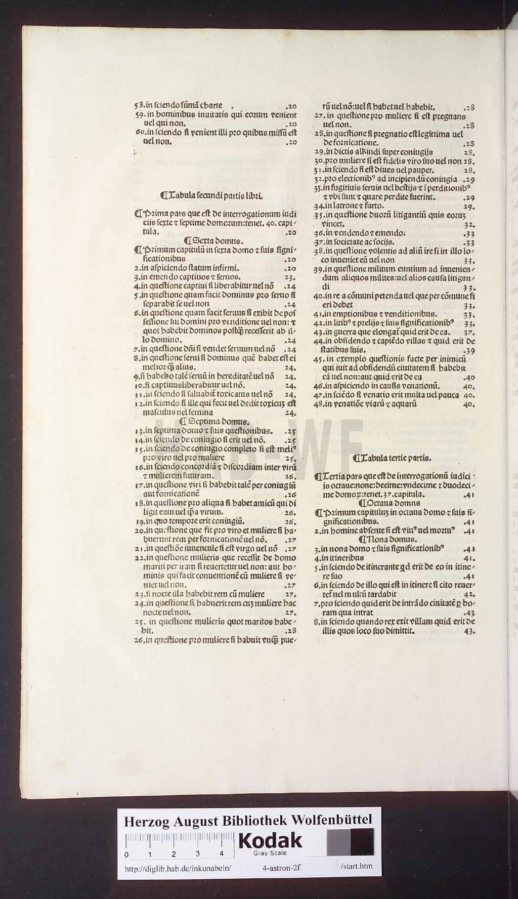 http://diglib.hab.de/inkunabeln/4-astron-2f/00010.jpg