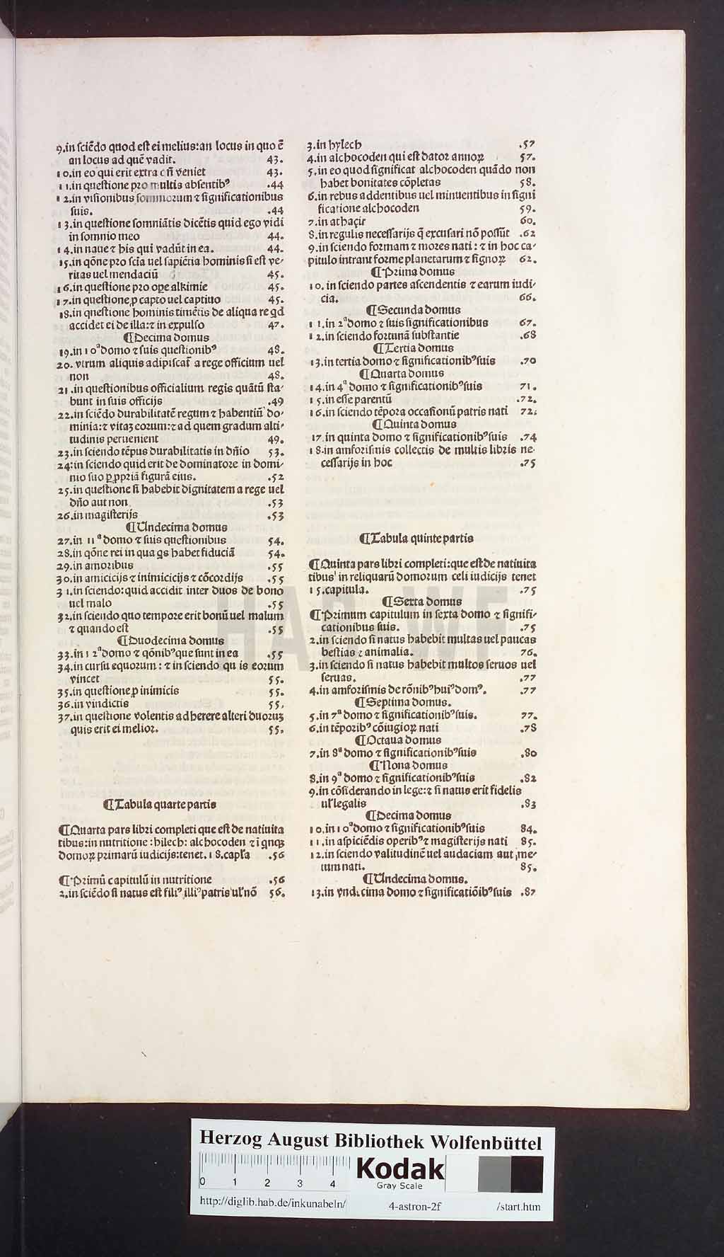 http://diglib.hab.de/inkunabeln/4-astron-2f/00011.jpg