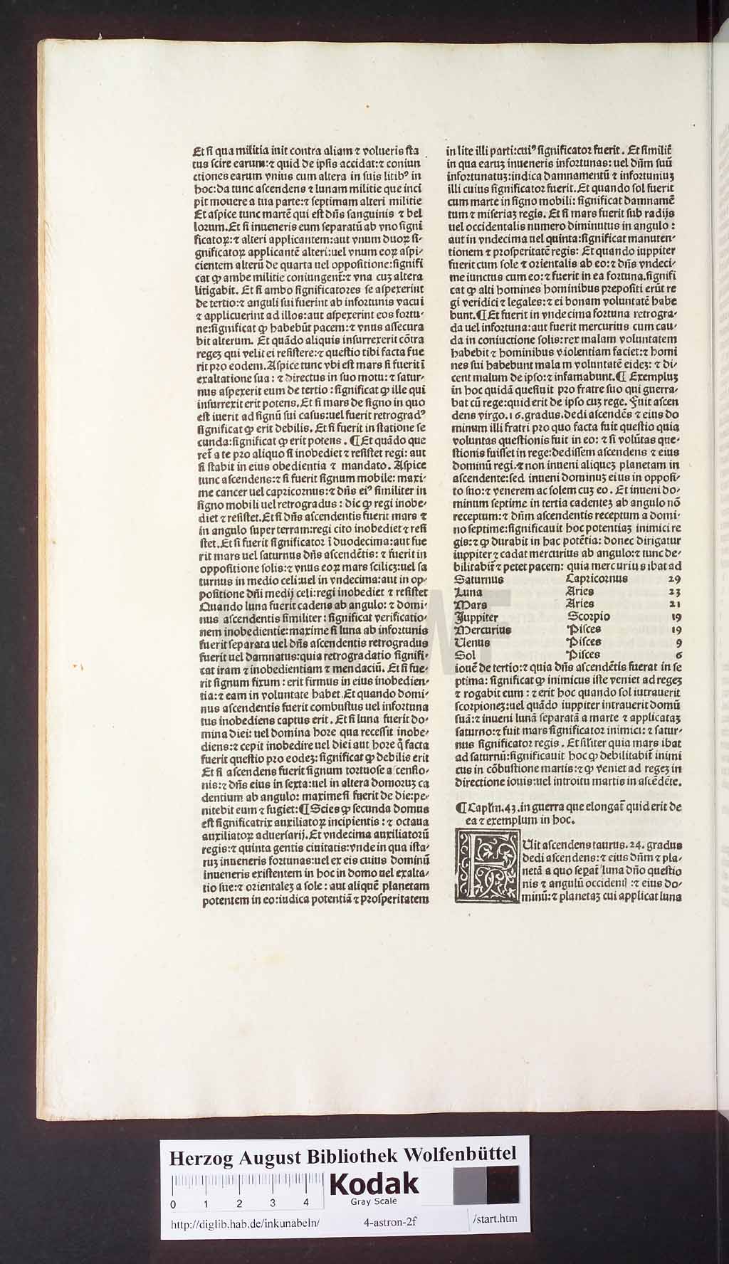 http://diglib.hab.de/inkunabeln/4-astron-2f/00088.jpg