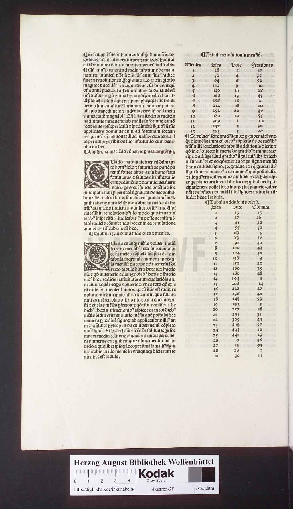 http://diglib.hab.de/inkunabeln/4-astron-2f/00232.jpg