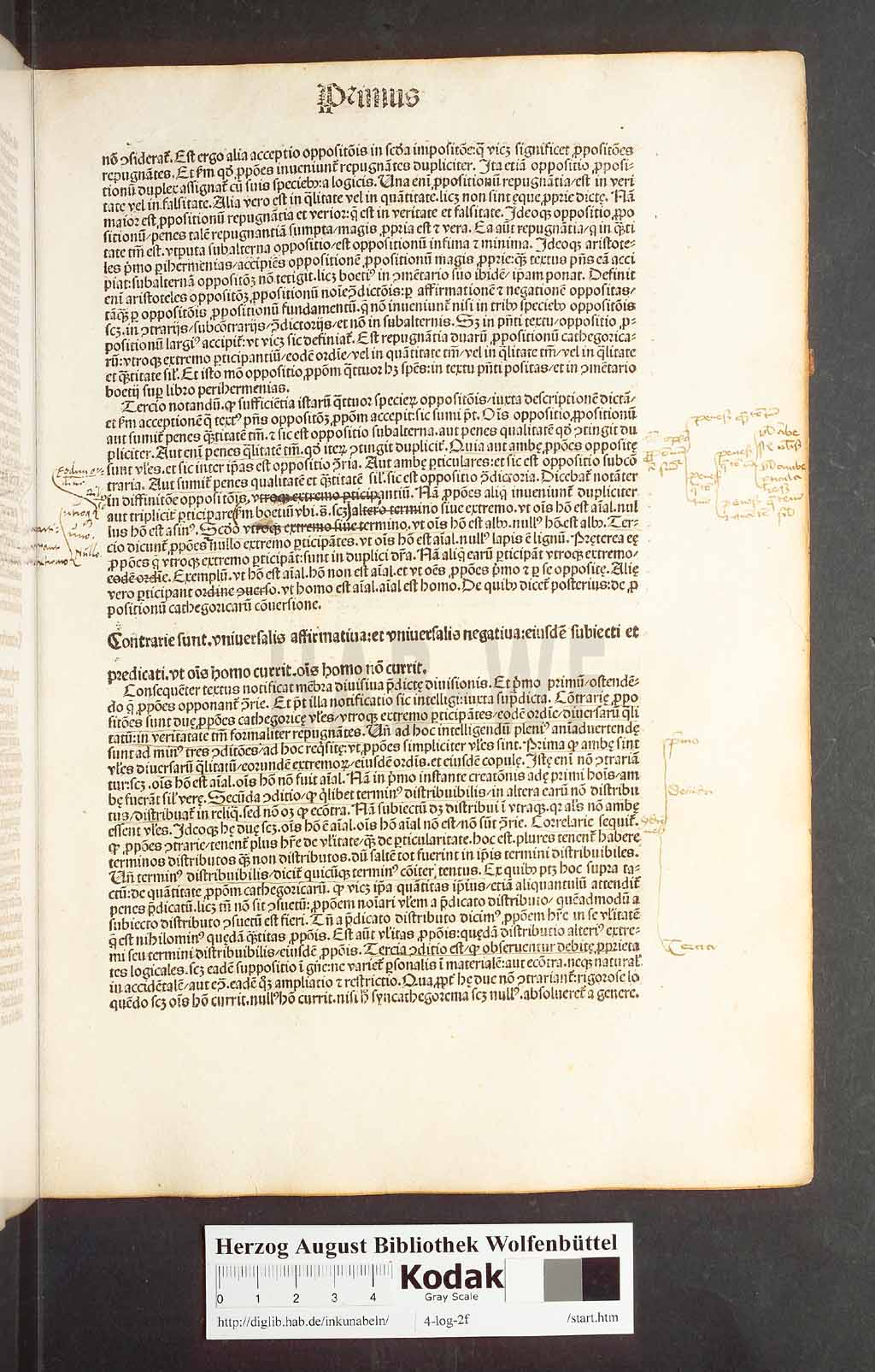 http://diglib.hab.de/inkunabeln/4-log-2f/00029.jpg