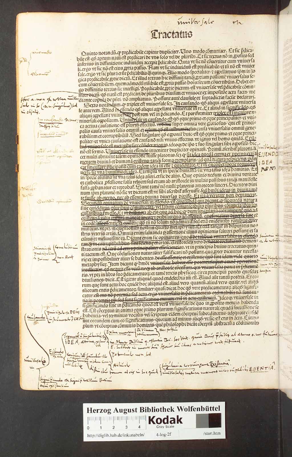 http://diglib.hab.de/inkunabeln/4-log-2f/00110.jpg