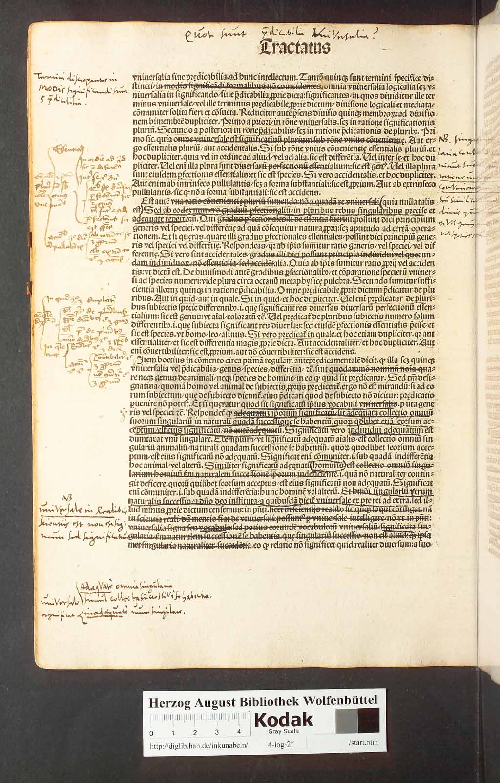 http://diglib.hab.de/inkunabeln/4-log-2f/00112.jpg