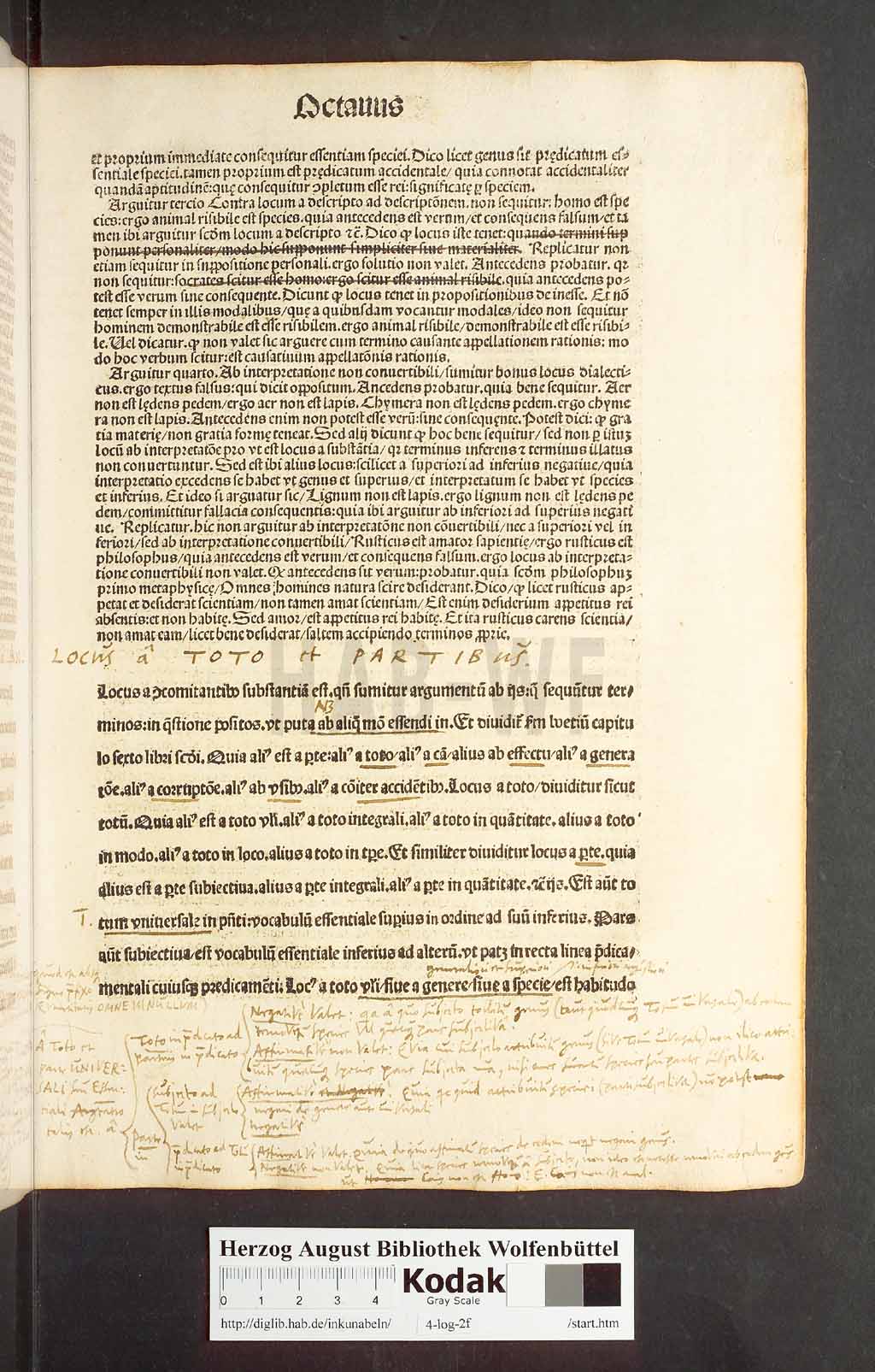 http://diglib.hab.de/inkunabeln/4-log-2f/00275.jpg