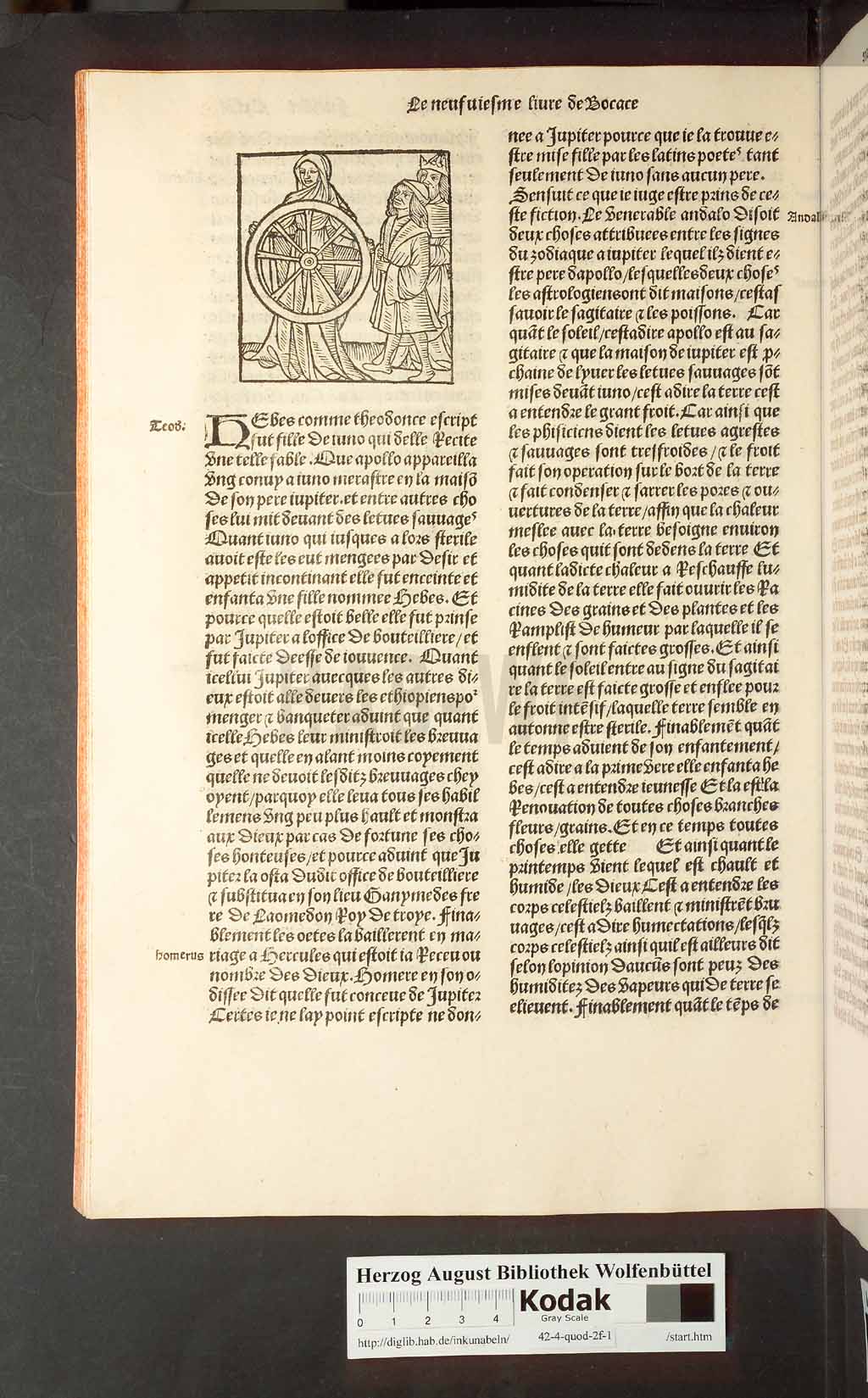 http://diglib.hab.de/inkunabeln/42-4-quod-2f-1/00294.jpg