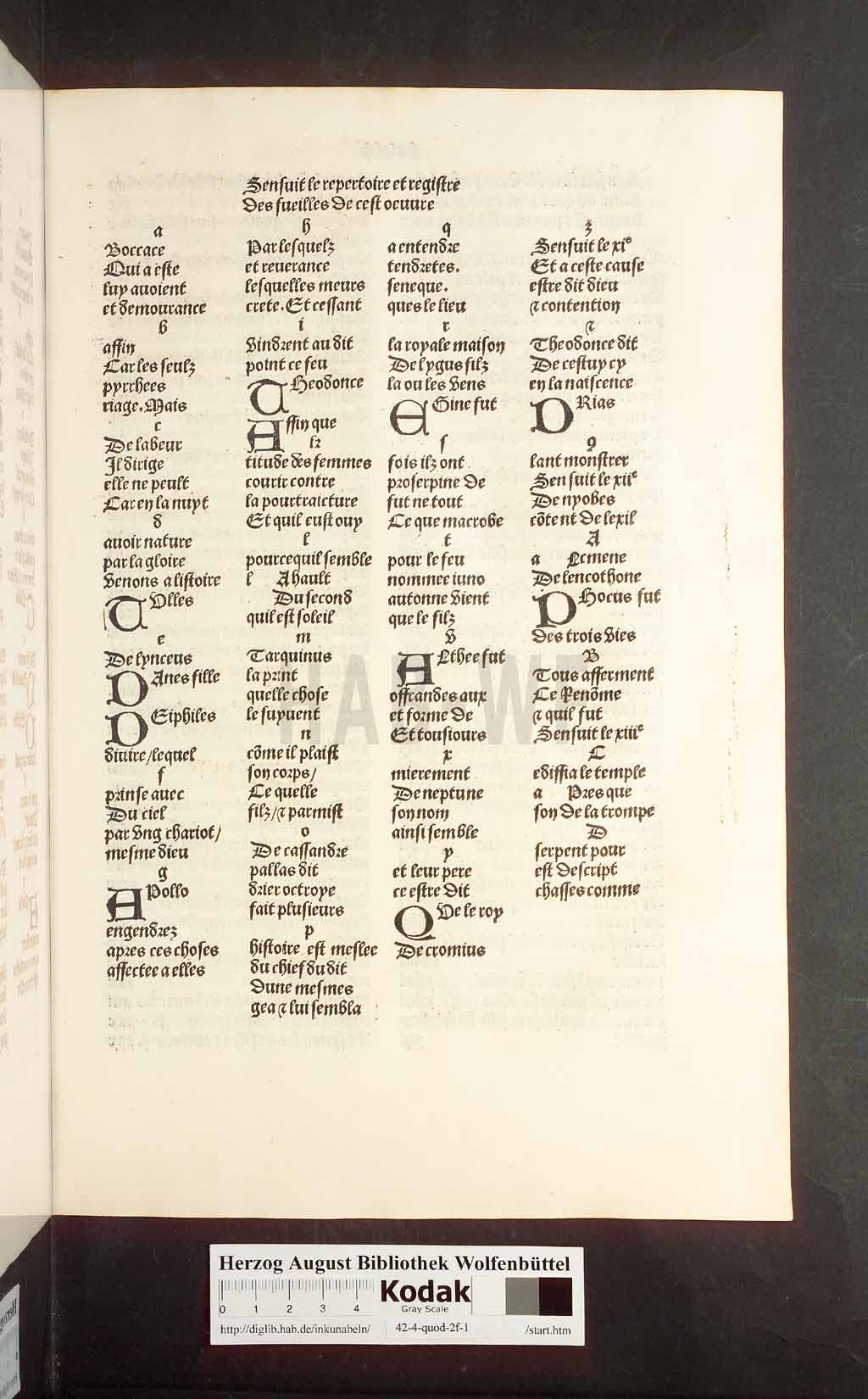 http://diglib.hab.de/inkunabeln/42-4-quod-2f-1/00455.jpg