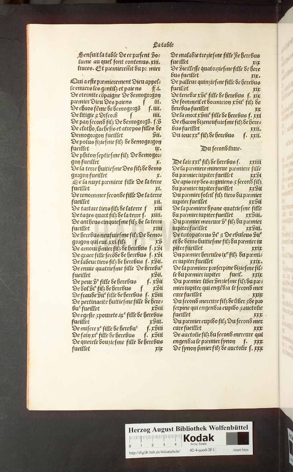 http://diglib.hab.de/inkunabeln/42-4-quod-2f-1/00456.jpg