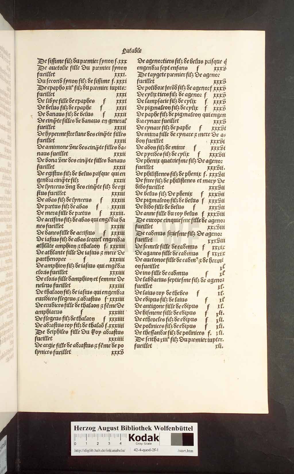 http://diglib.hab.de/inkunabeln/42-4-quod-2f-1/00457.jpg