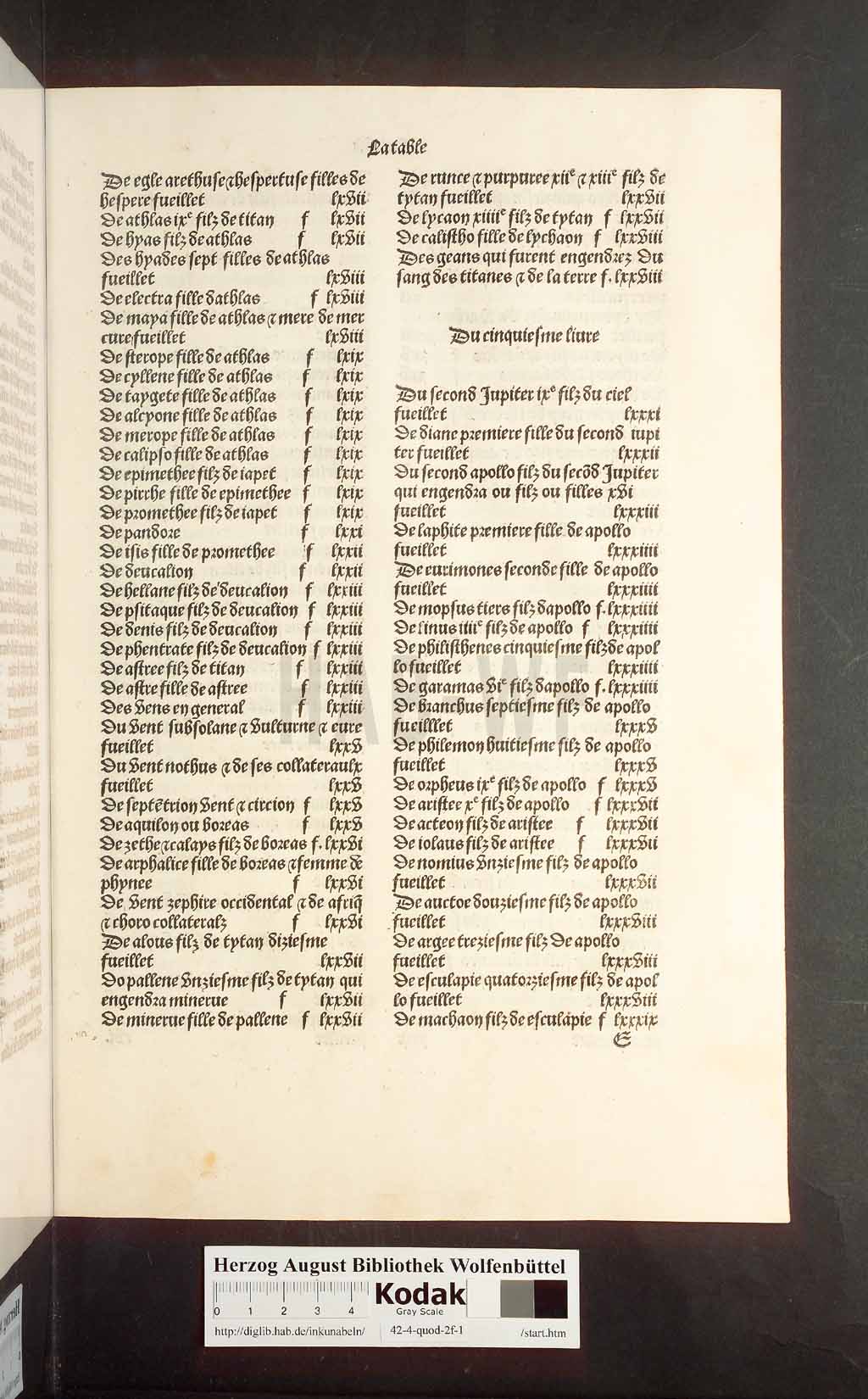 http://diglib.hab.de/inkunabeln/42-4-quod-2f-1/00459.jpg