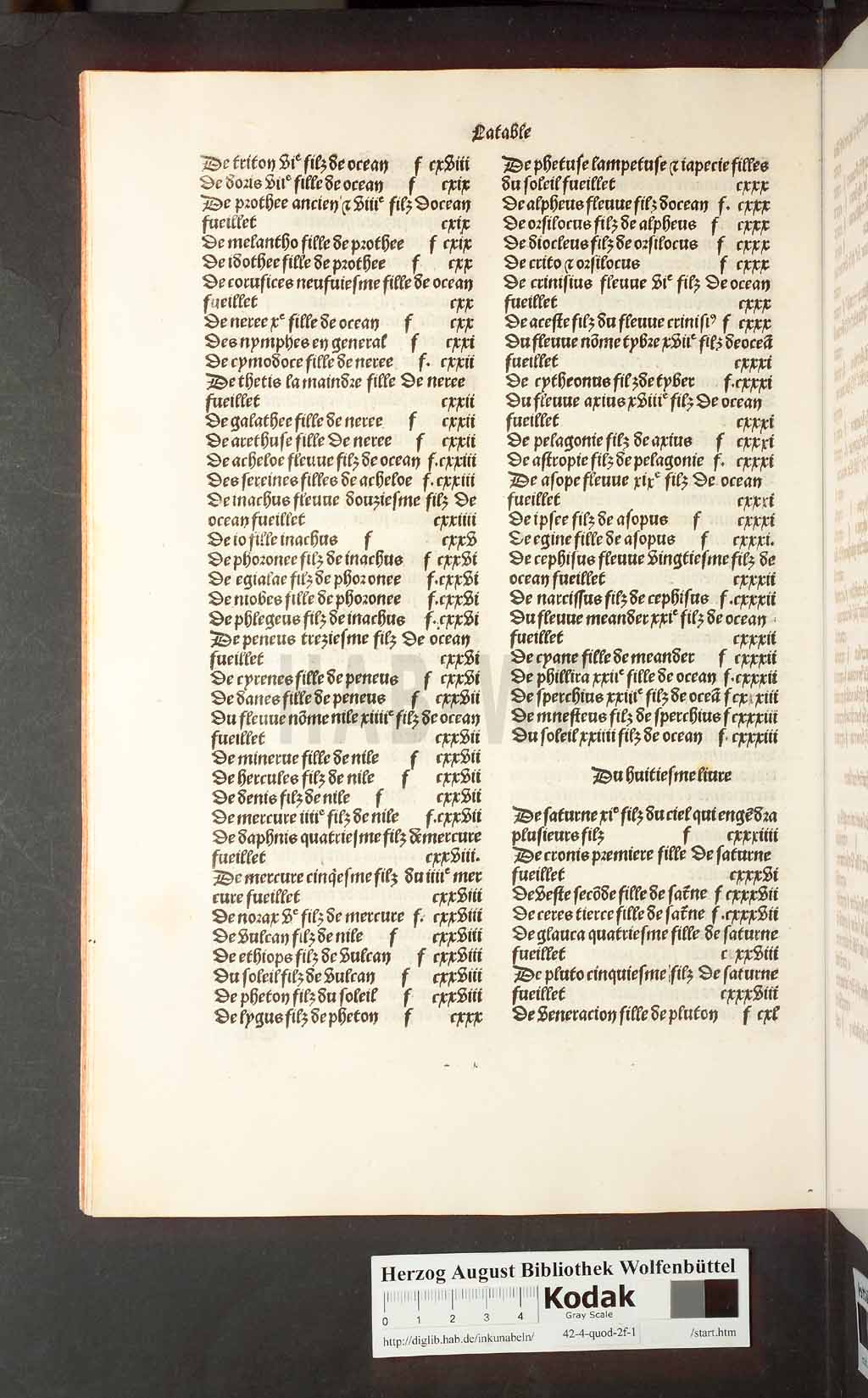 http://diglib.hab.de/inkunabeln/42-4-quod-2f-1/00462.jpg