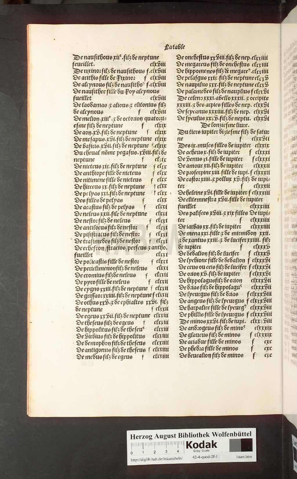 http://diglib.hab.de/inkunabeln/42-4-quod-2f-1/00464.jpg