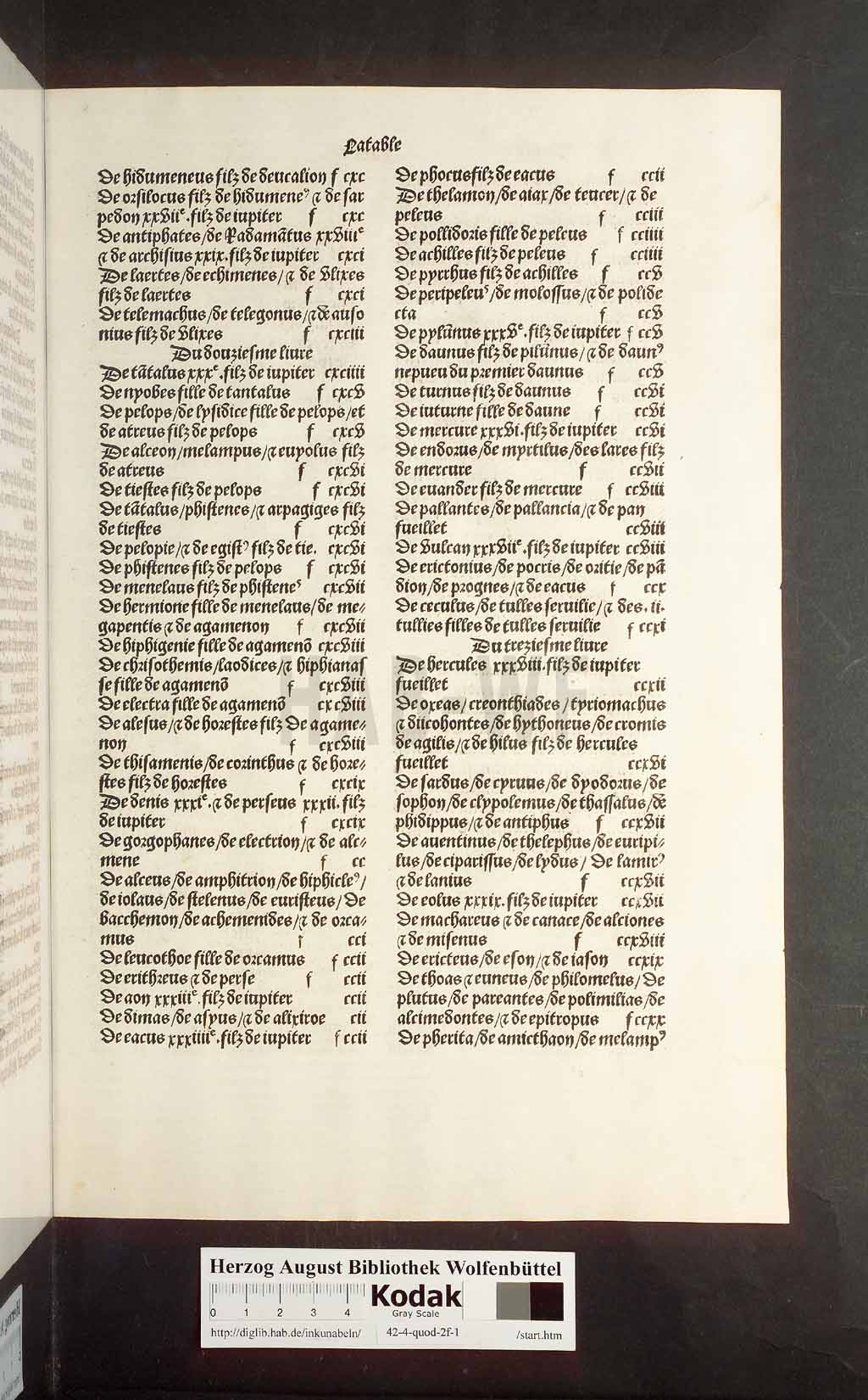 http://diglib.hab.de/inkunabeln/42-4-quod-2f-1/00465.jpg