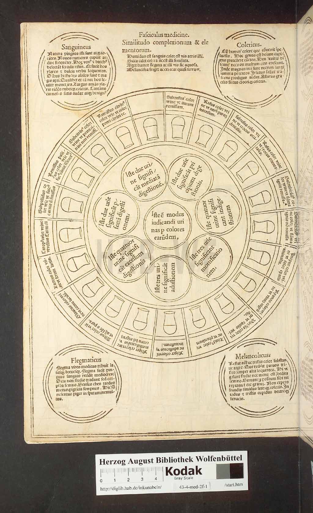http://diglib.hab.de/inkunabeln/43-4-med-2f-1/00006.jpg