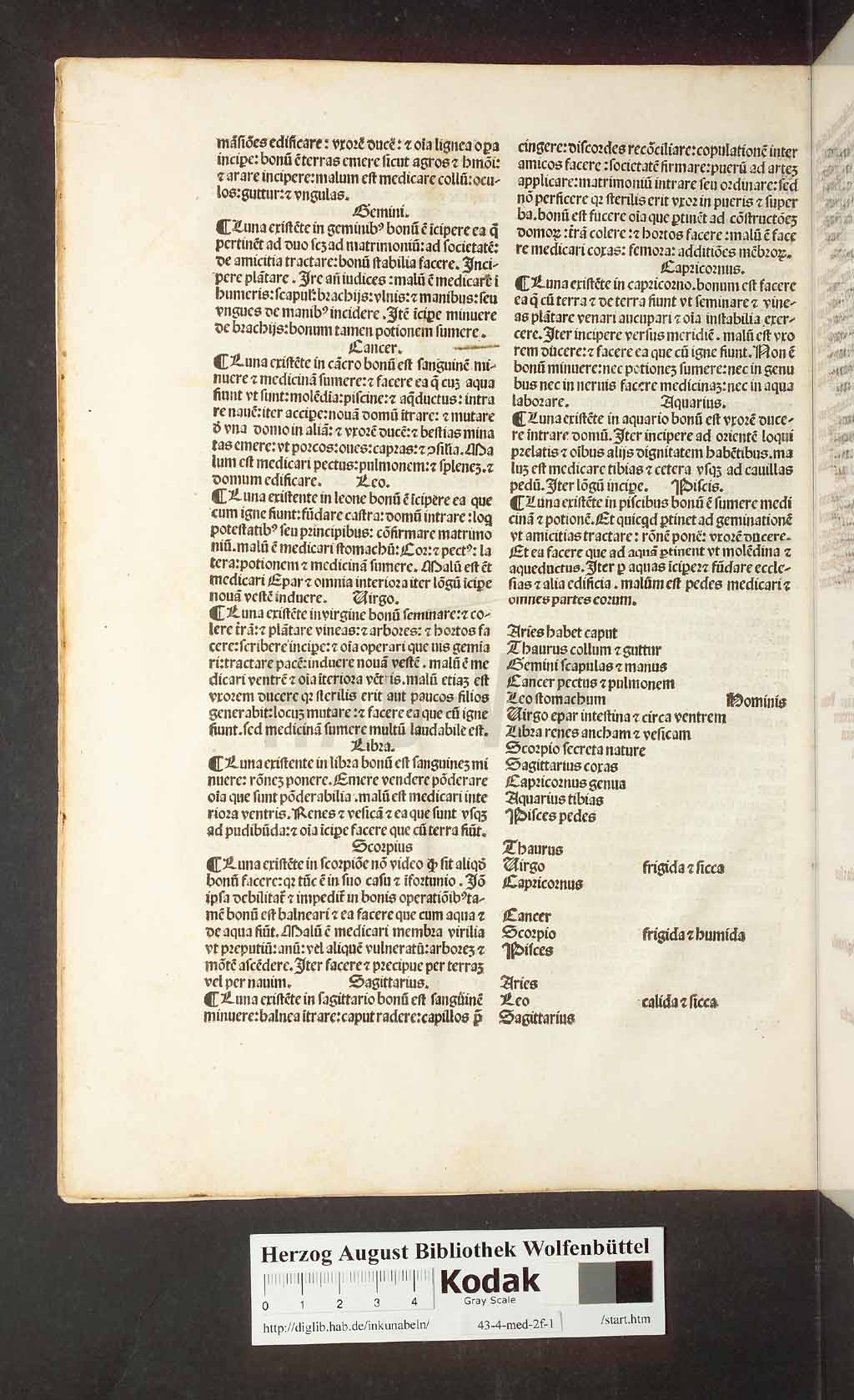 http://diglib.hab.de/inkunabeln/43-4-med-2f-1/00014.jpg