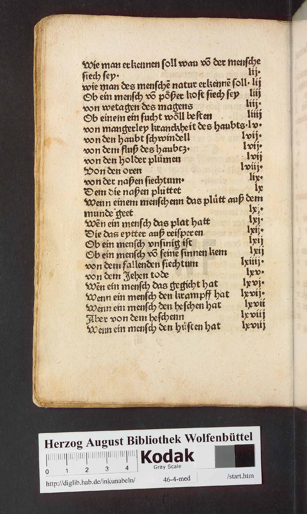 http://diglib.hab.de/inkunabeln/46-4-med/00344.jpg