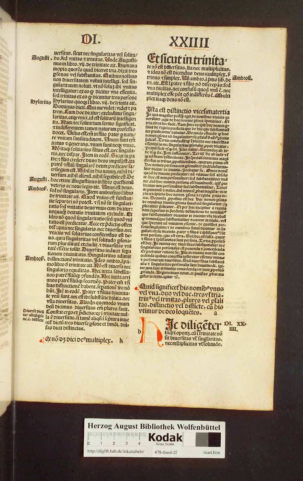 http://diglib.hab.de/inkunabeln/478-theol-2f/00077.jpg