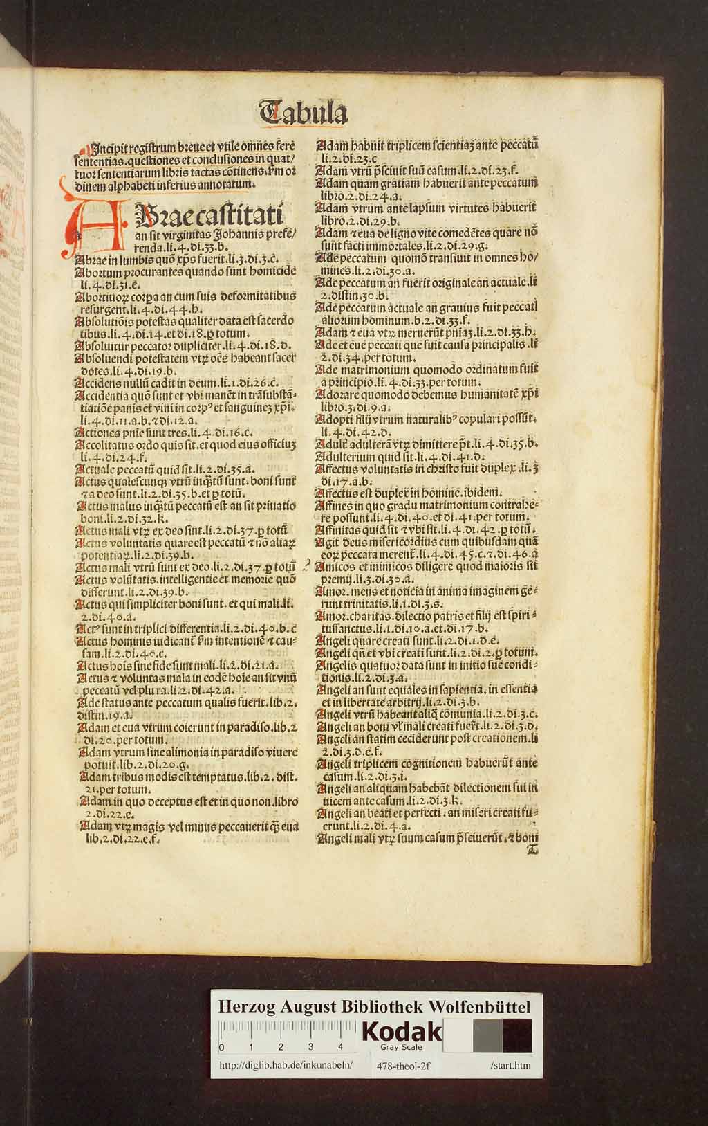 http://diglib.hab.de/inkunabeln/478-theol-2f/00535.jpg