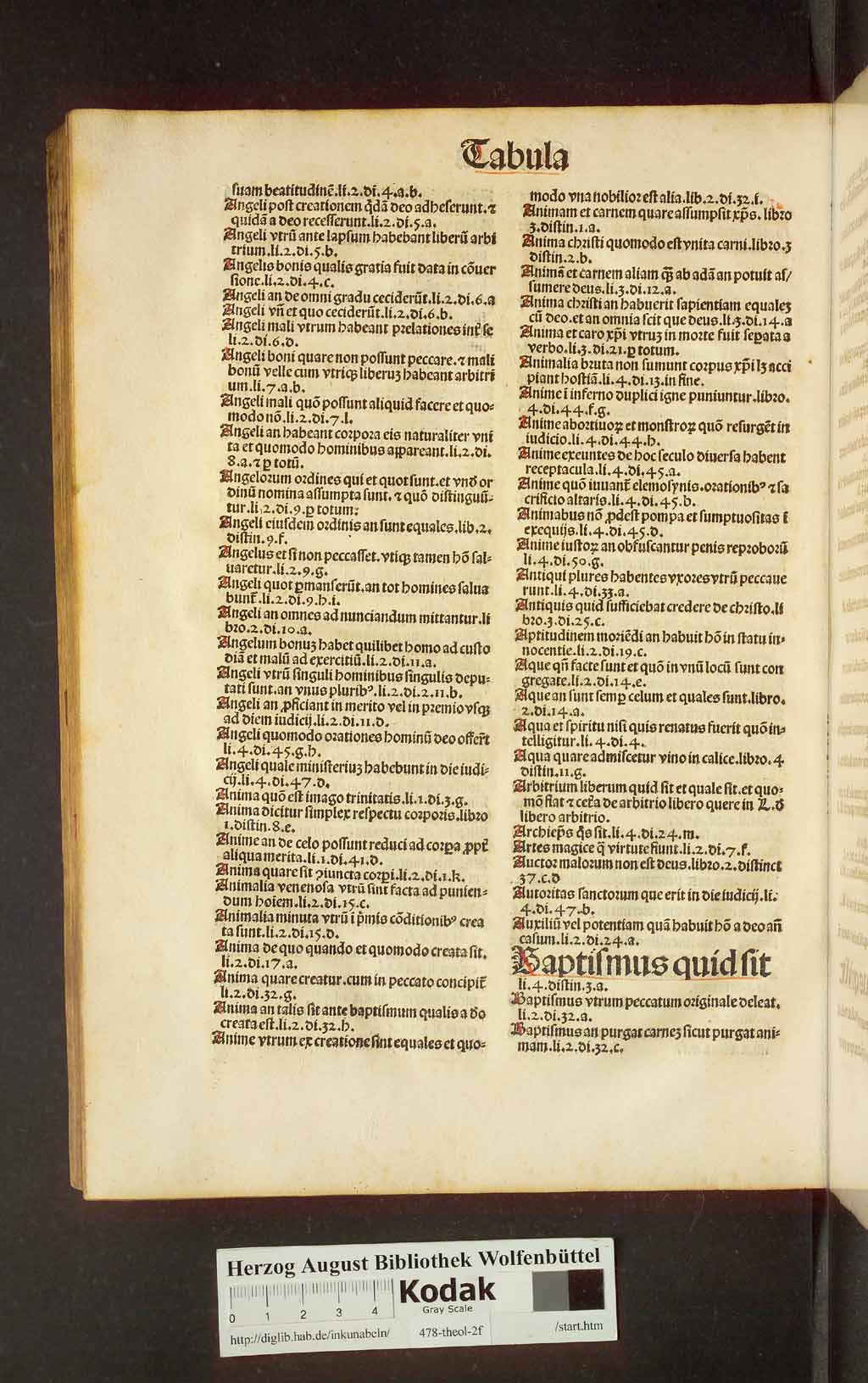 http://diglib.hab.de/inkunabeln/478-theol-2f/00536.jpg