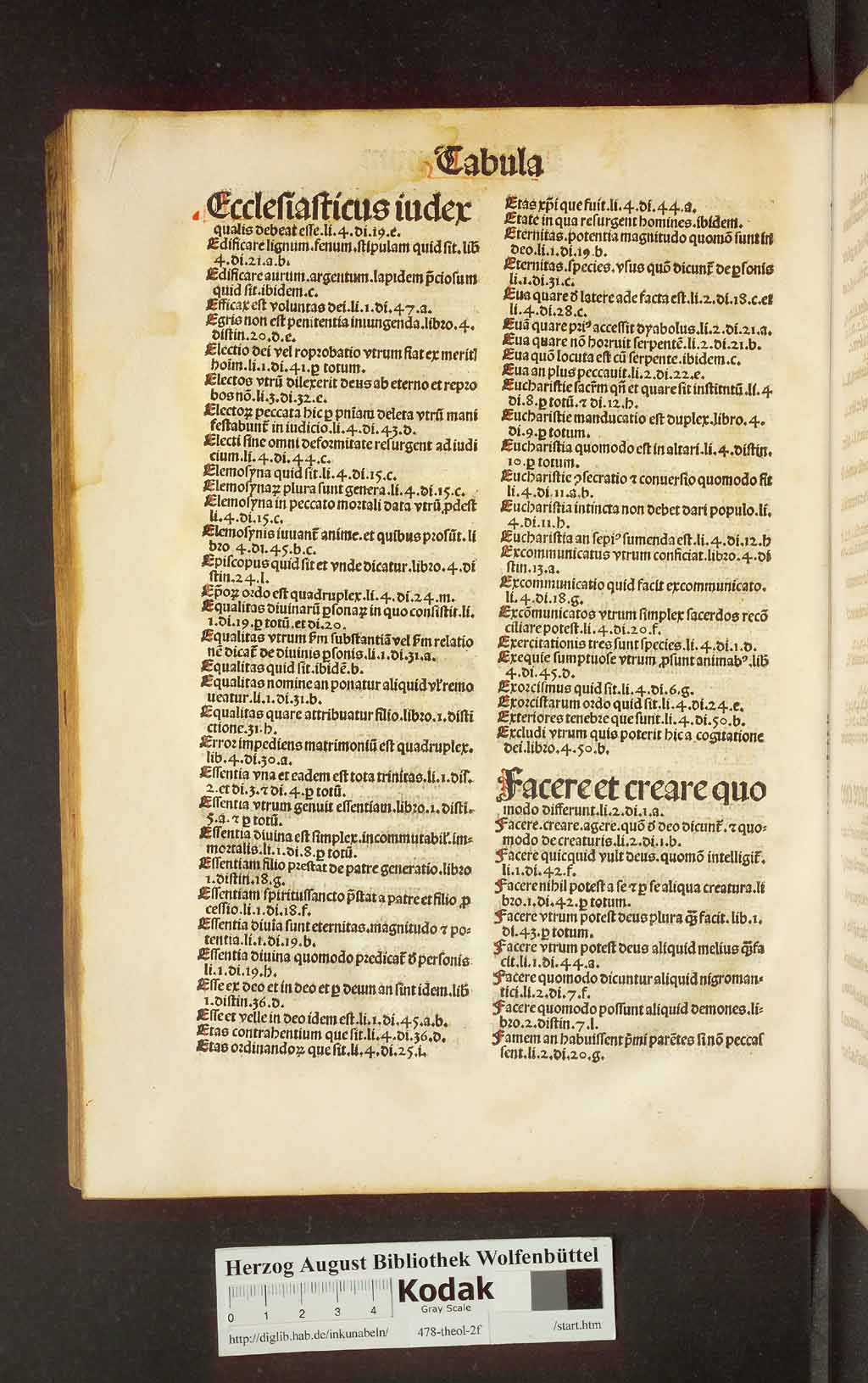 http://diglib.hab.de/inkunabeln/478-theol-2f/00542.jpg