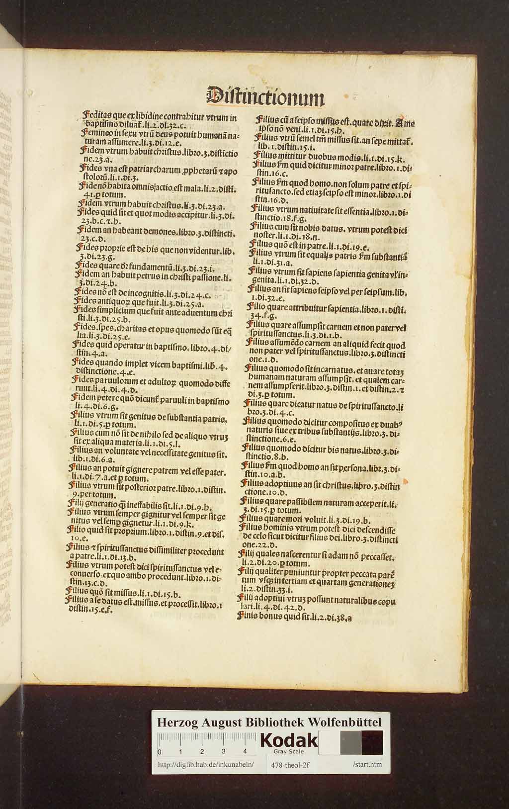 http://diglib.hab.de/inkunabeln/478-theol-2f/00543.jpg