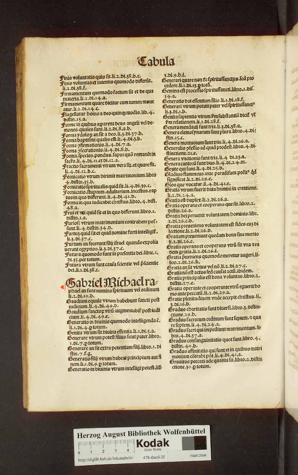 http://diglib.hab.de/inkunabeln/478-theol-2f/00544.jpg