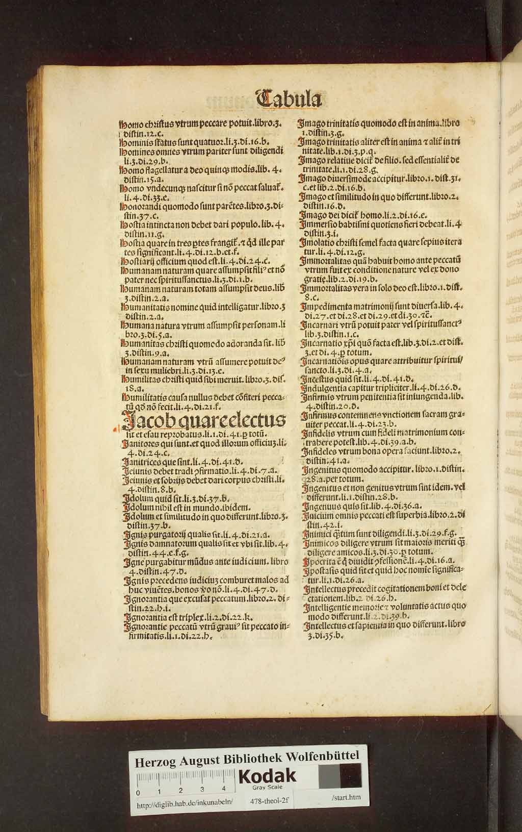 http://diglib.hab.de/inkunabeln/478-theol-2f/00546.jpg