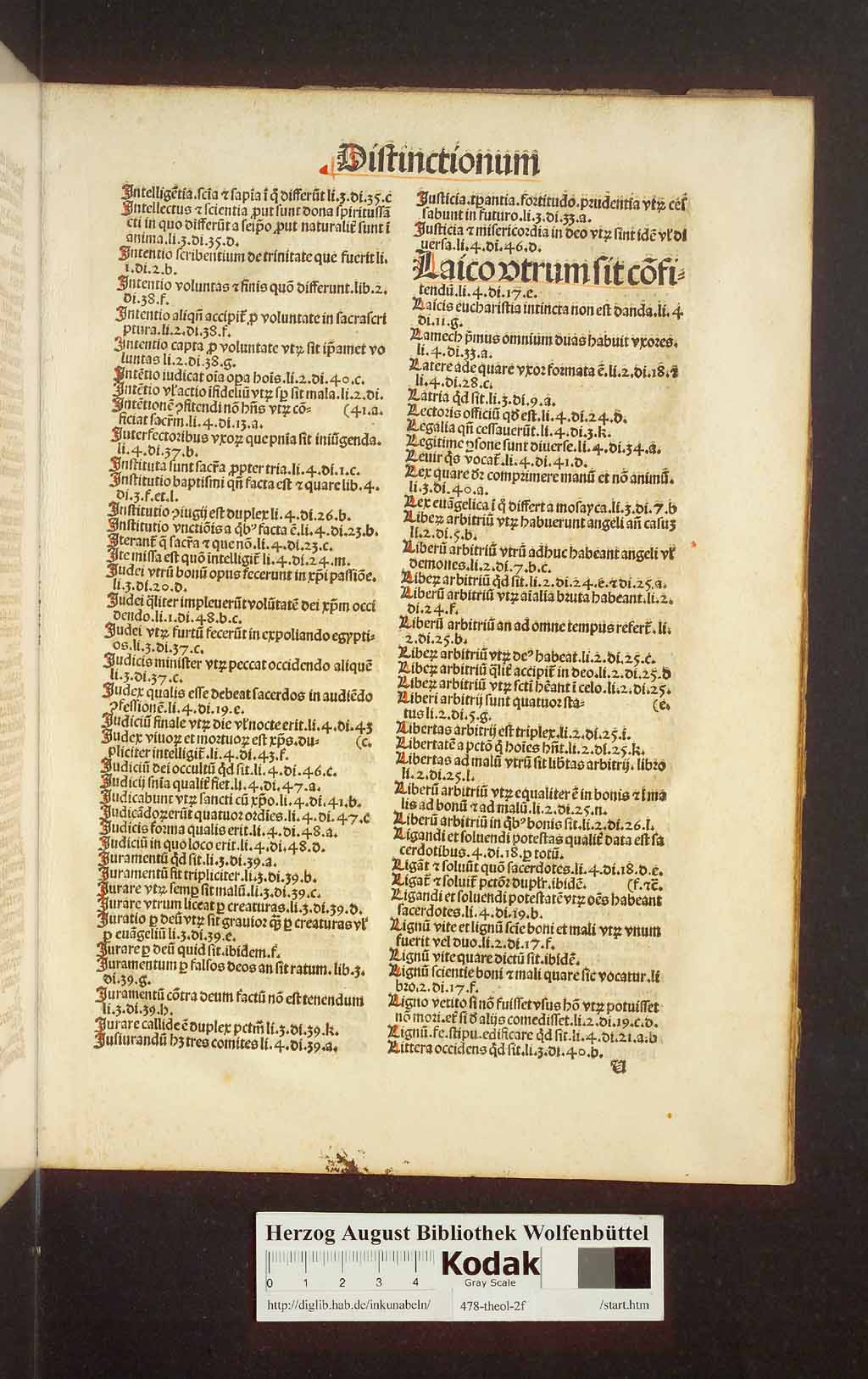 http://diglib.hab.de/inkunabeln/478-theol-2f/00547.jpg