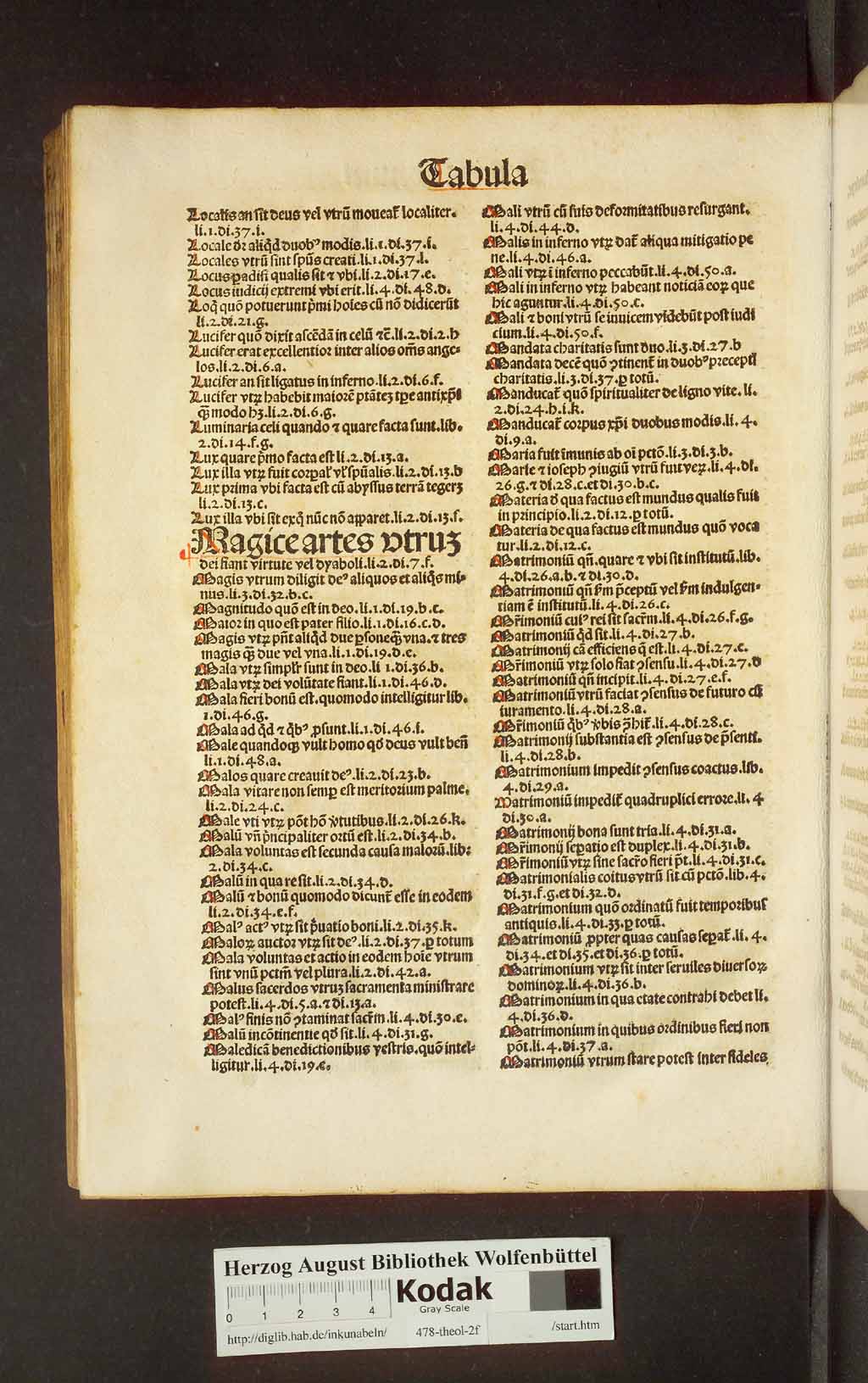 http://diglib.hab.de/inkunabeln/478-theol-2f/00548.jpg