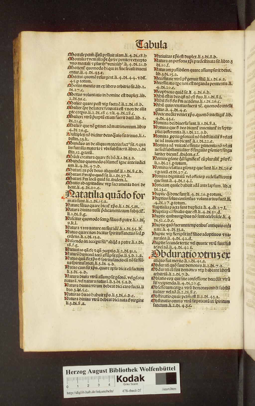 http://diglib.hab.de/inkunabeln/478-theol-2f/00550.jpg
