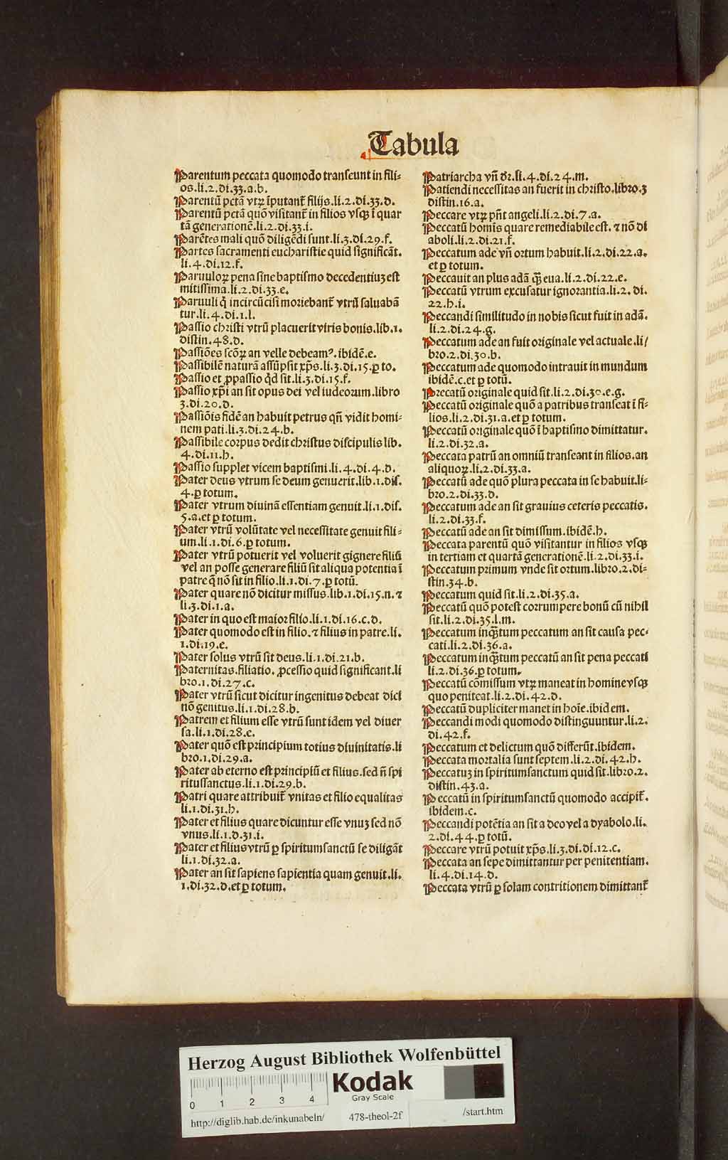 http://diglib.hab.de/inkunabeln/478-theol-2f/00552.jpg