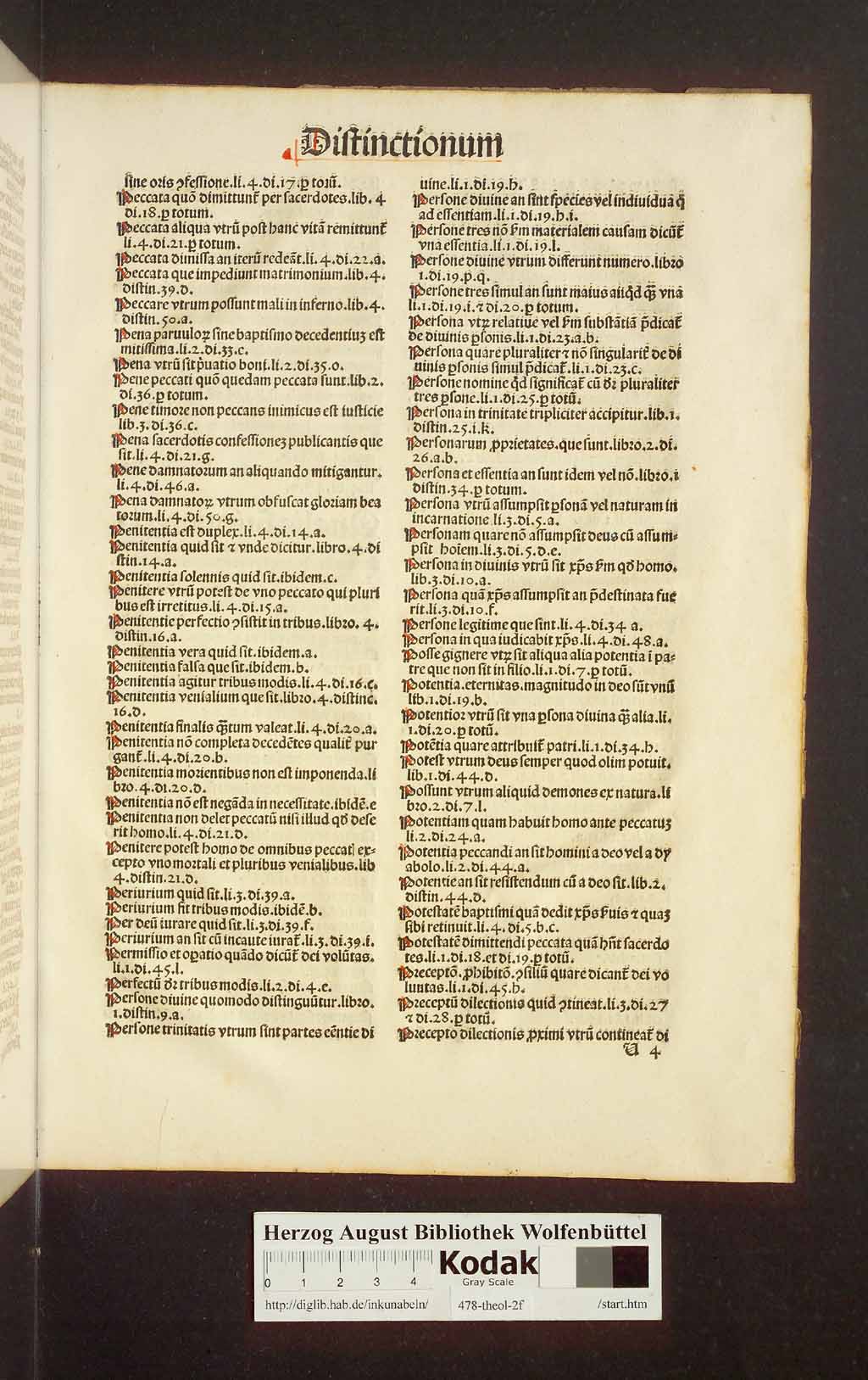 http://diglib.hab.de/inkunabeln/478-theol-2f/00553.jpg