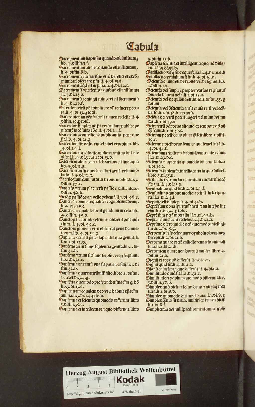 http://diglib.hab.de/inkunabeln/478-theol-2f/00556.jpg