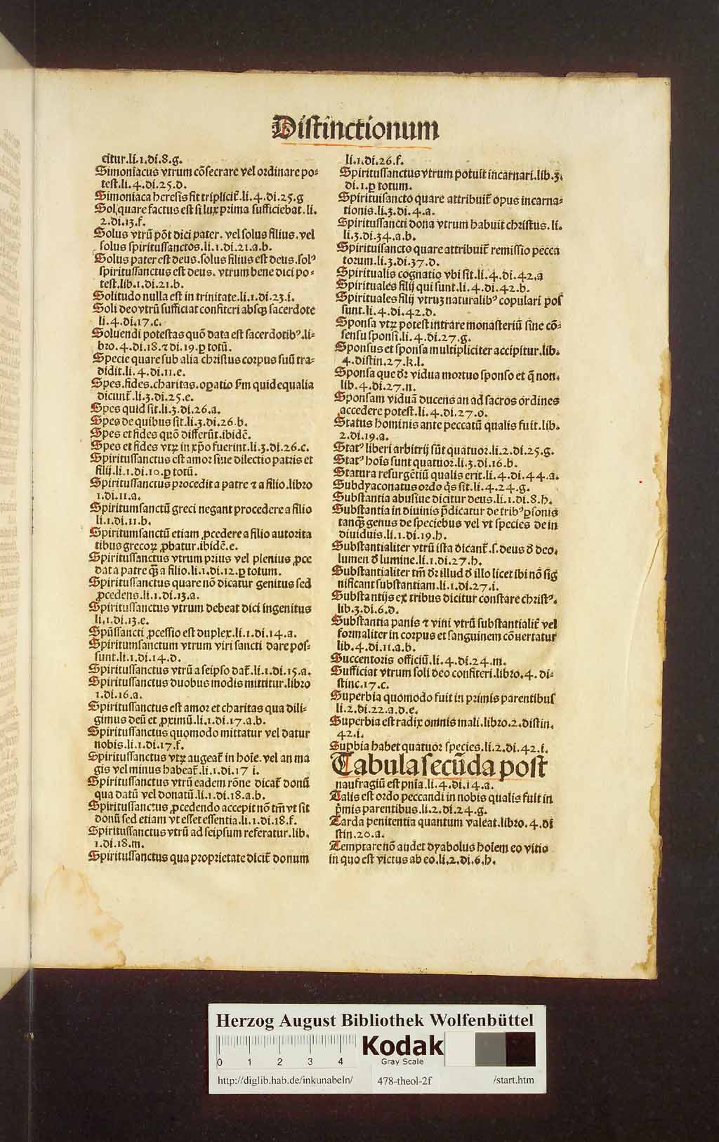 http://diglib.hab.de/inkunabeln/478-theol-2f/00557.jpg