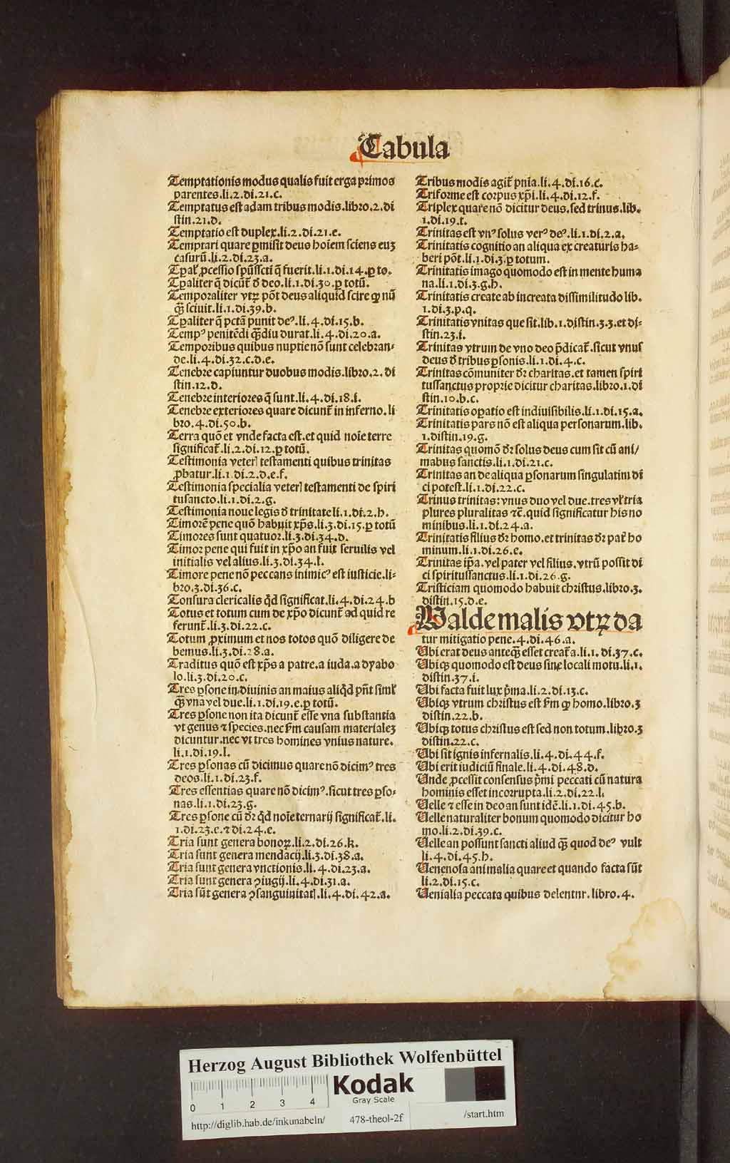 http://diglib.hab.de/inkunabeln/478-theol-2f/00558.jpg