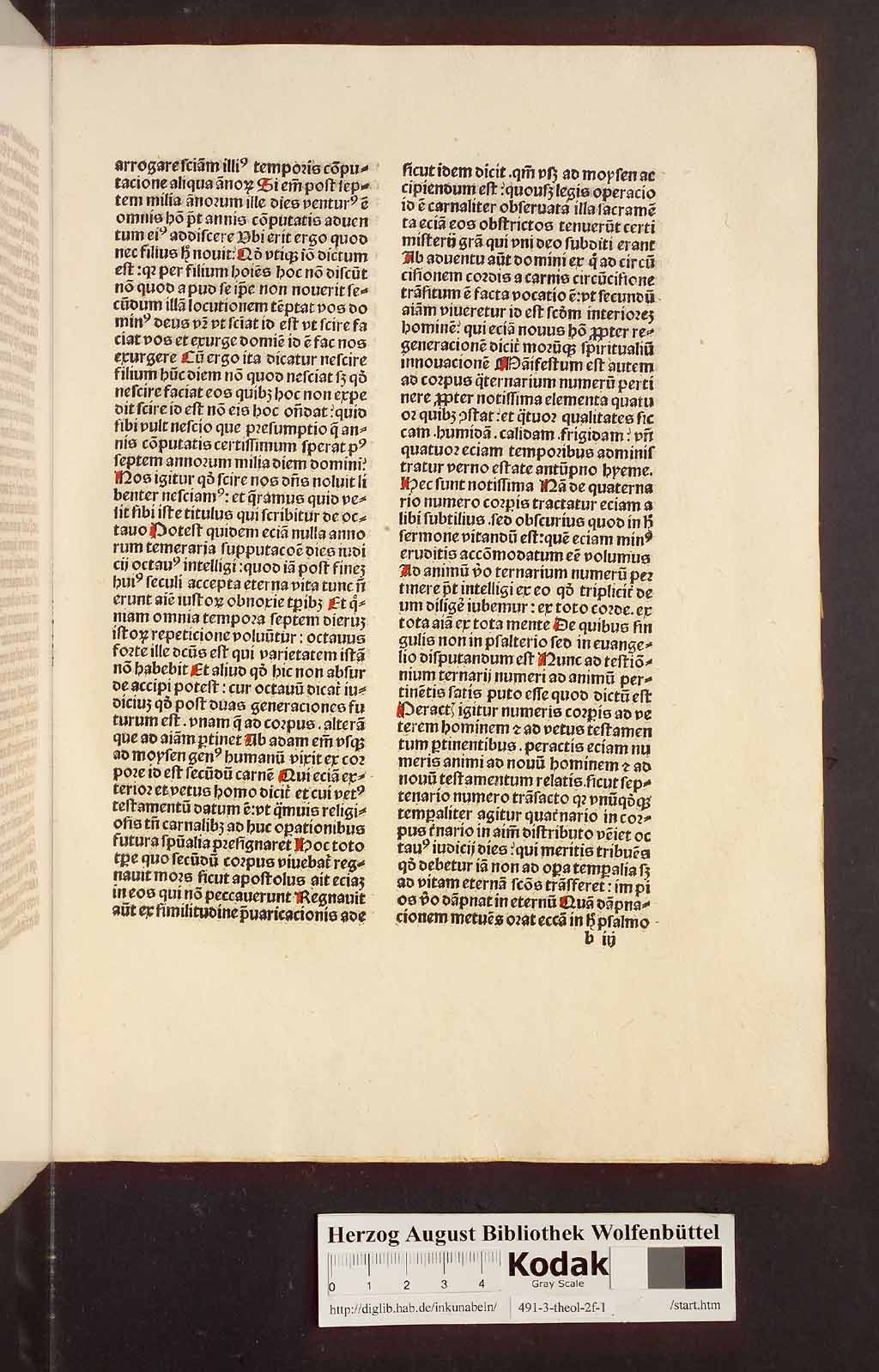 http://diglib.hab.de/inkunabeln/491-3-theol-2f-1/00033.jpg