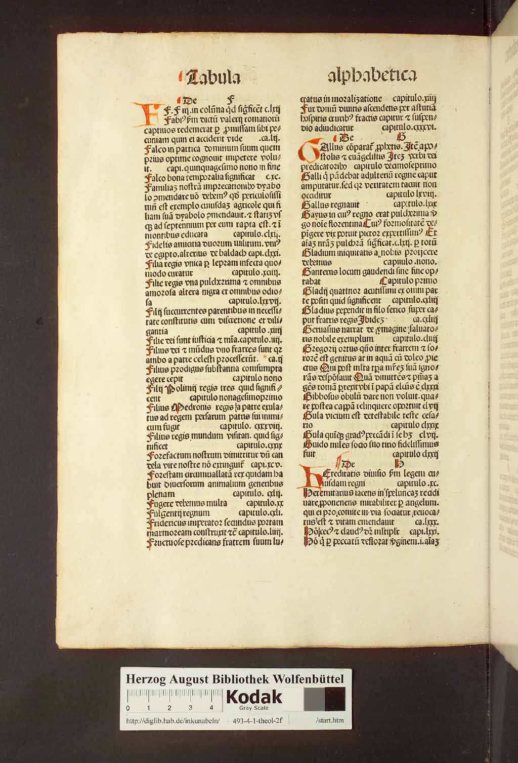 http://diglib.hab.de/inkunabeln/493-4-1-theol-2f/00200.jpg