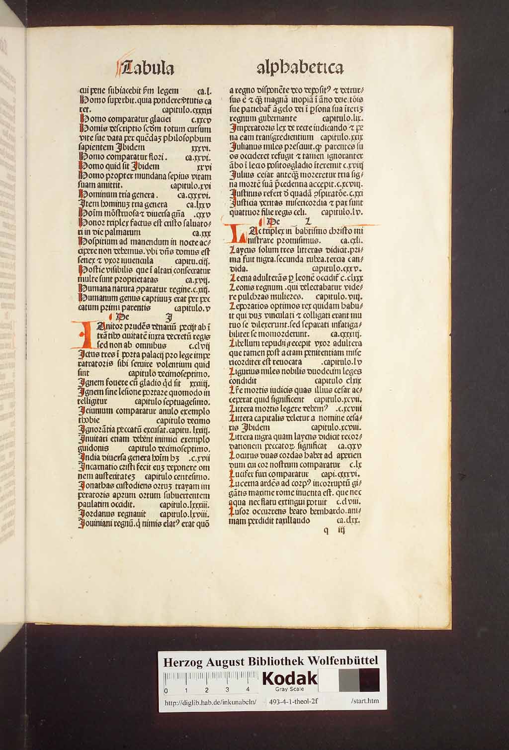 http://diglib.hab.de/inkunabeln/493-4-1-theol-2f/00201.jpg