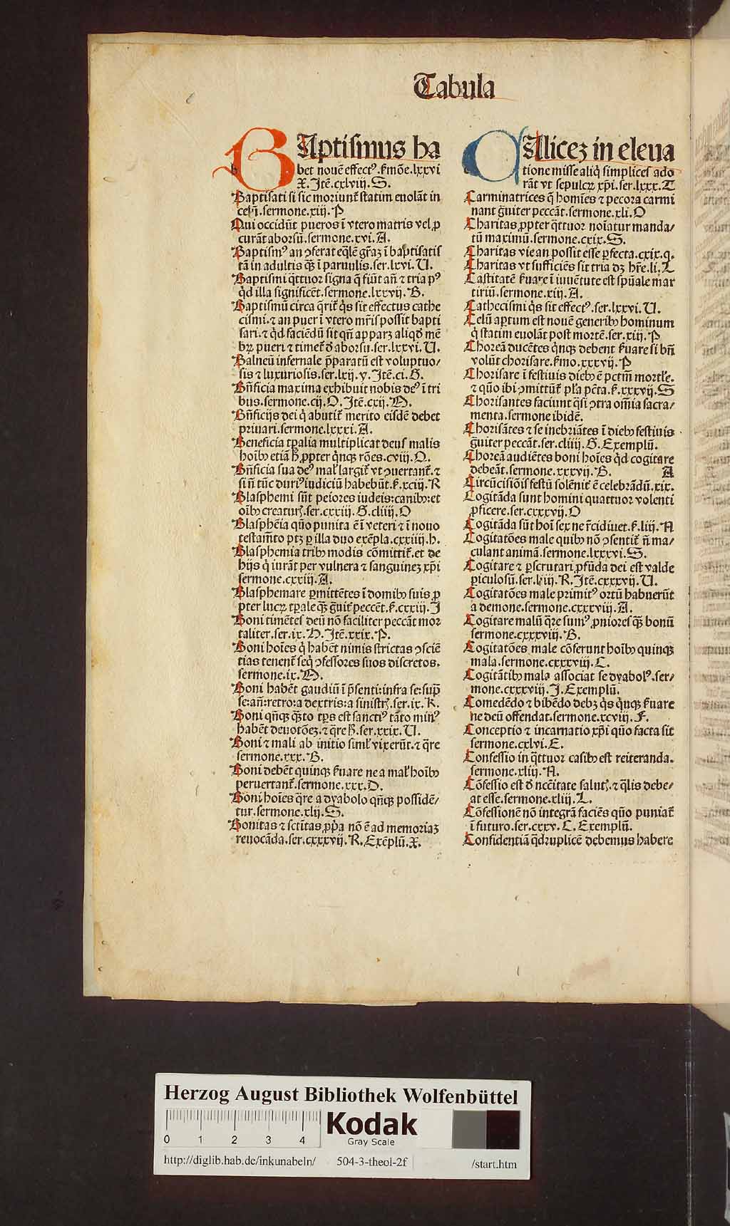 http://diglib.hab.de/inkunabeln/504-3-theol-2f/00008.jpg