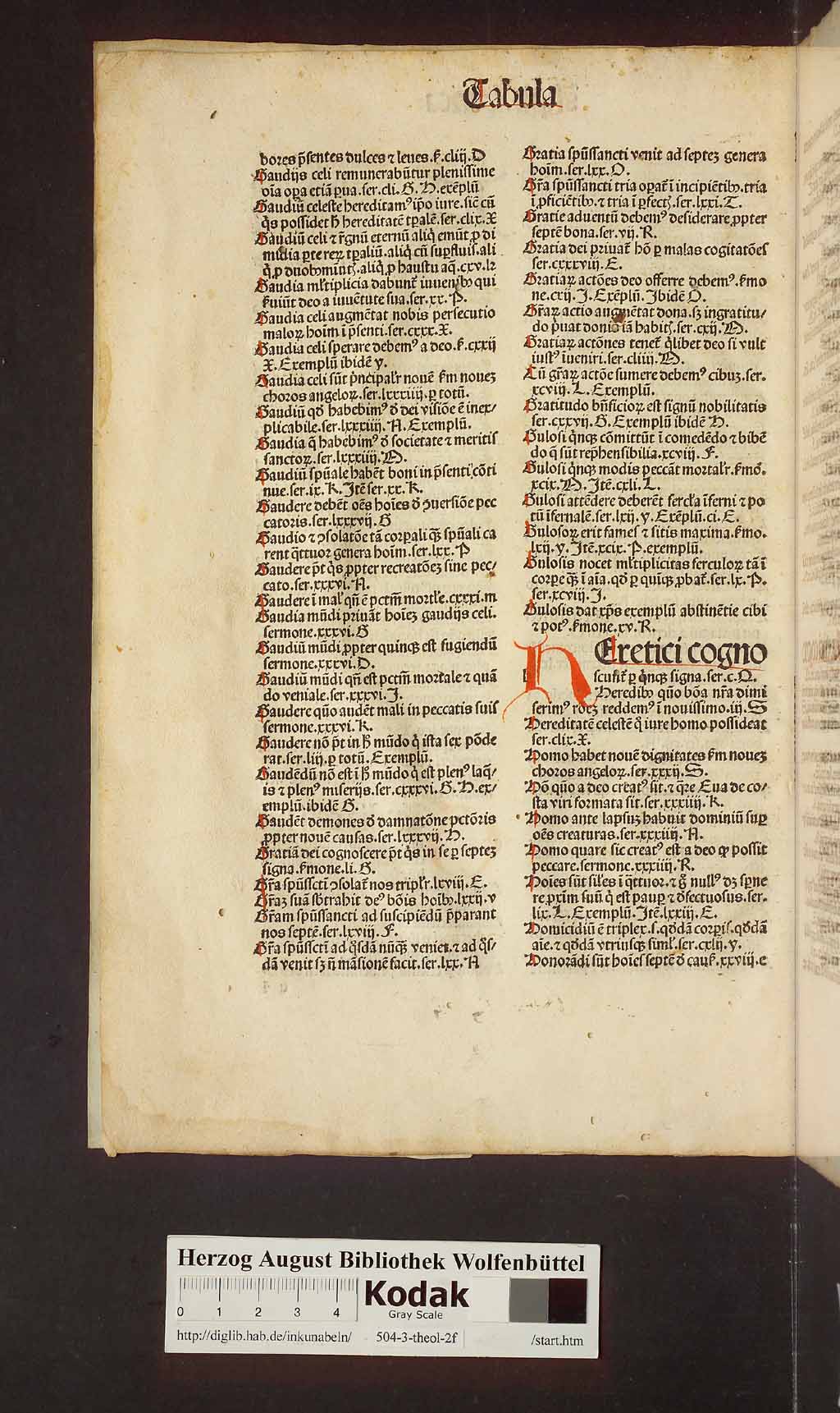 http://diglib.hab.de/inkunabeln/504-3-theol-2f/00012.jpg