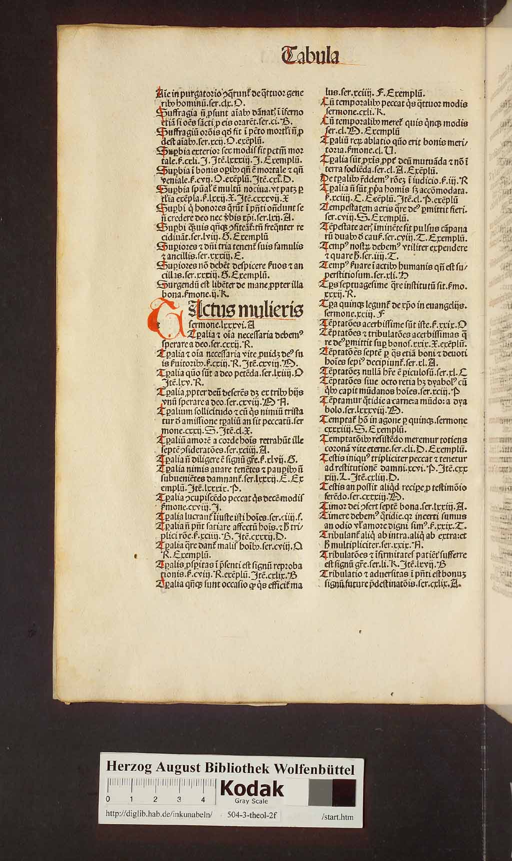 http://diglib.hab.de/inkunabeln/504-3-theol-2f/00022.jpg