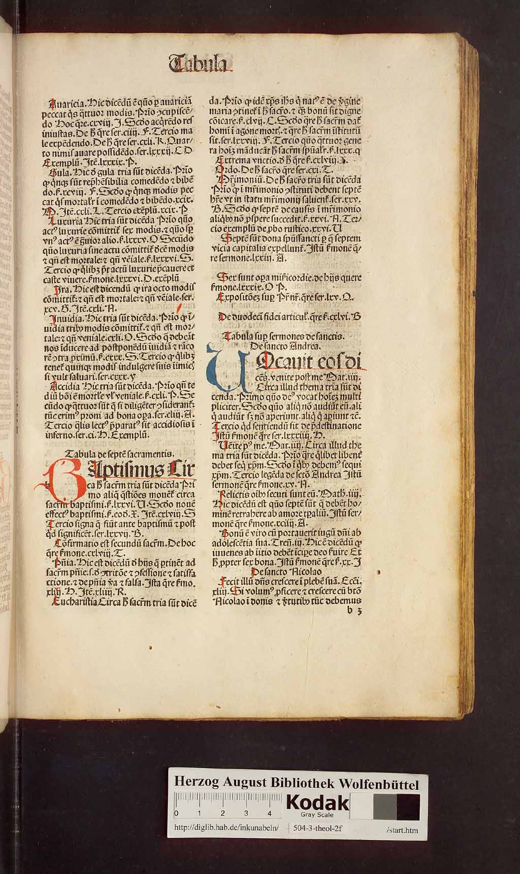 http://diglib.hab.de/inkunabeln/504-3-theol-2f/00025.jpg