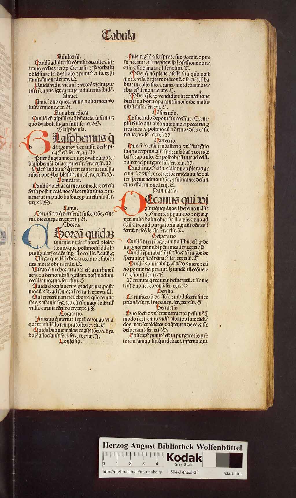 http://diglib.hab.de/inkunabeln/504-3-theol-2f/00035.jpg